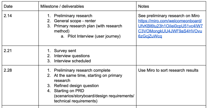 Blog screenshot