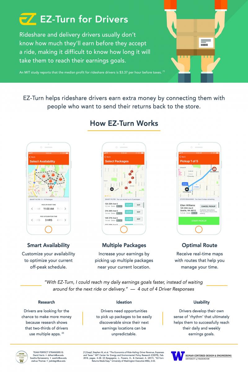 Capstone project asthma picture