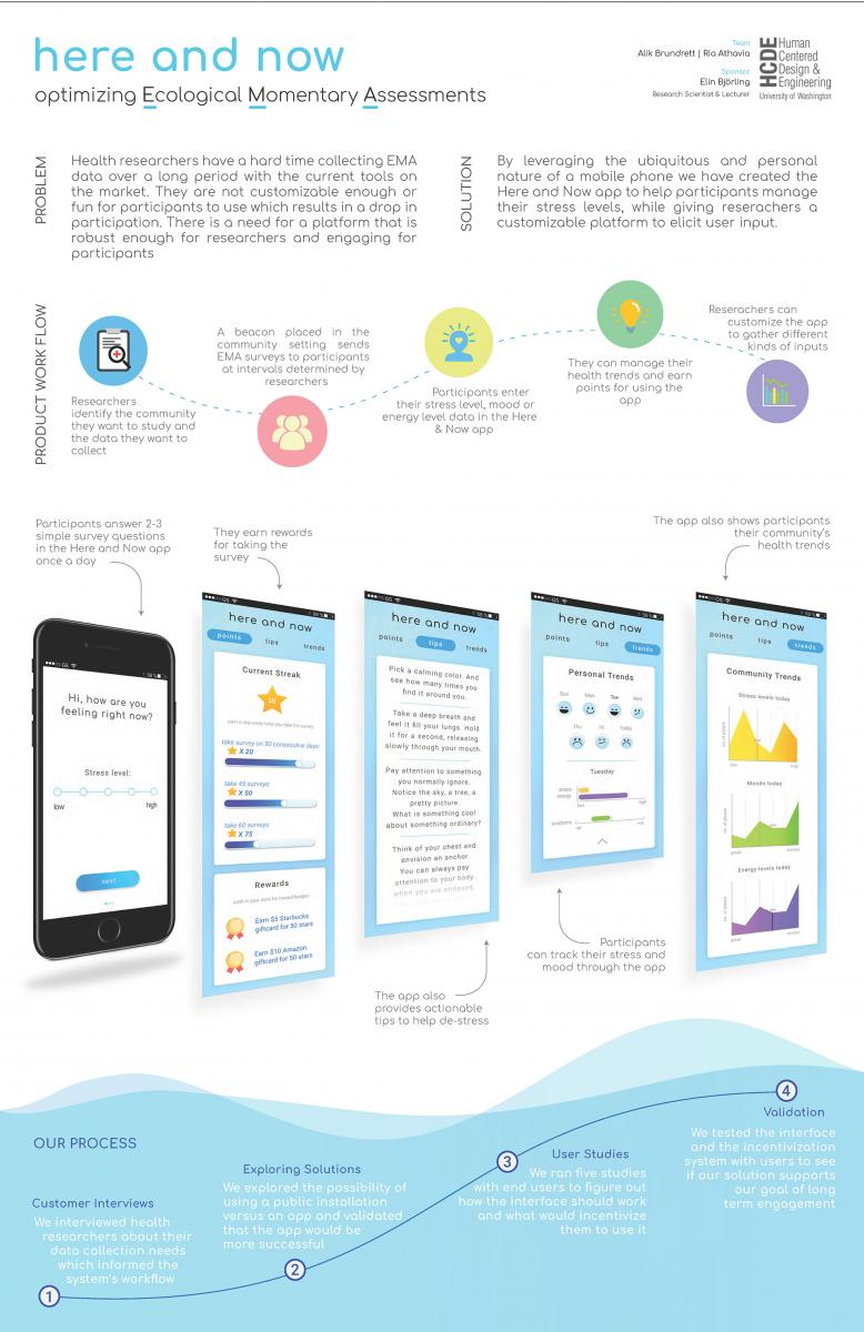 Mpi capstone project image