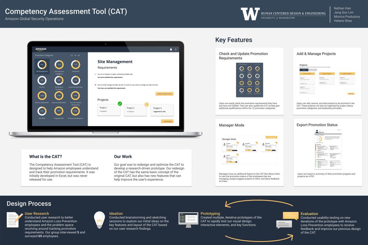 Capstone project pdf image