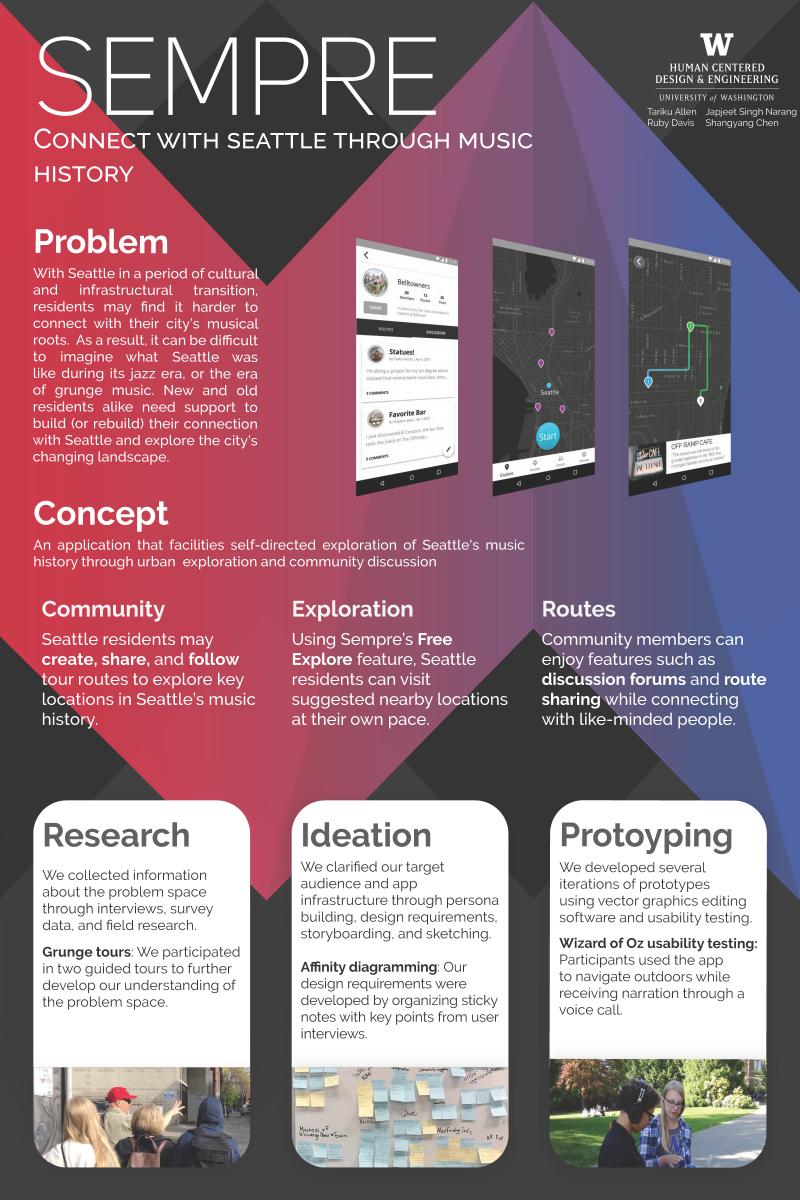 poster
