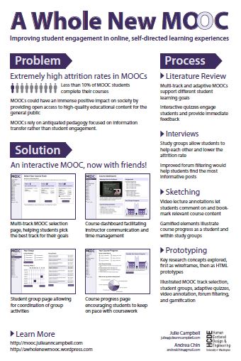 A Whole New MOOC
