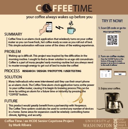 Coffee Time