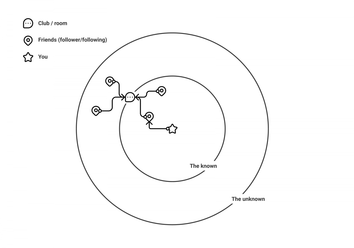 blog post screenshot