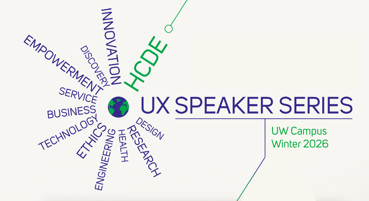 text illustration with words in a starburst pattern (innovation, discovery, service, business, technology), and HCDE UX Speaker Series Winter 2026