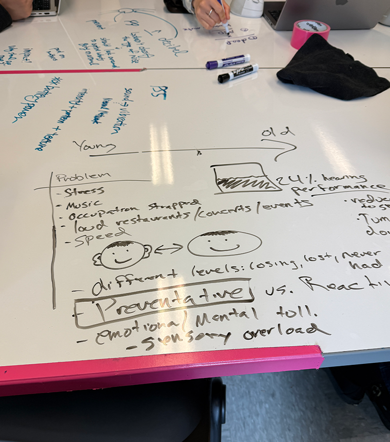 Sketches on a whiteboard table of students' ideas