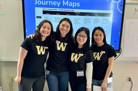 Four HCDE students wearing UW t-shirts pose in front of a classroom projector screen with the words 'journey maps' on it