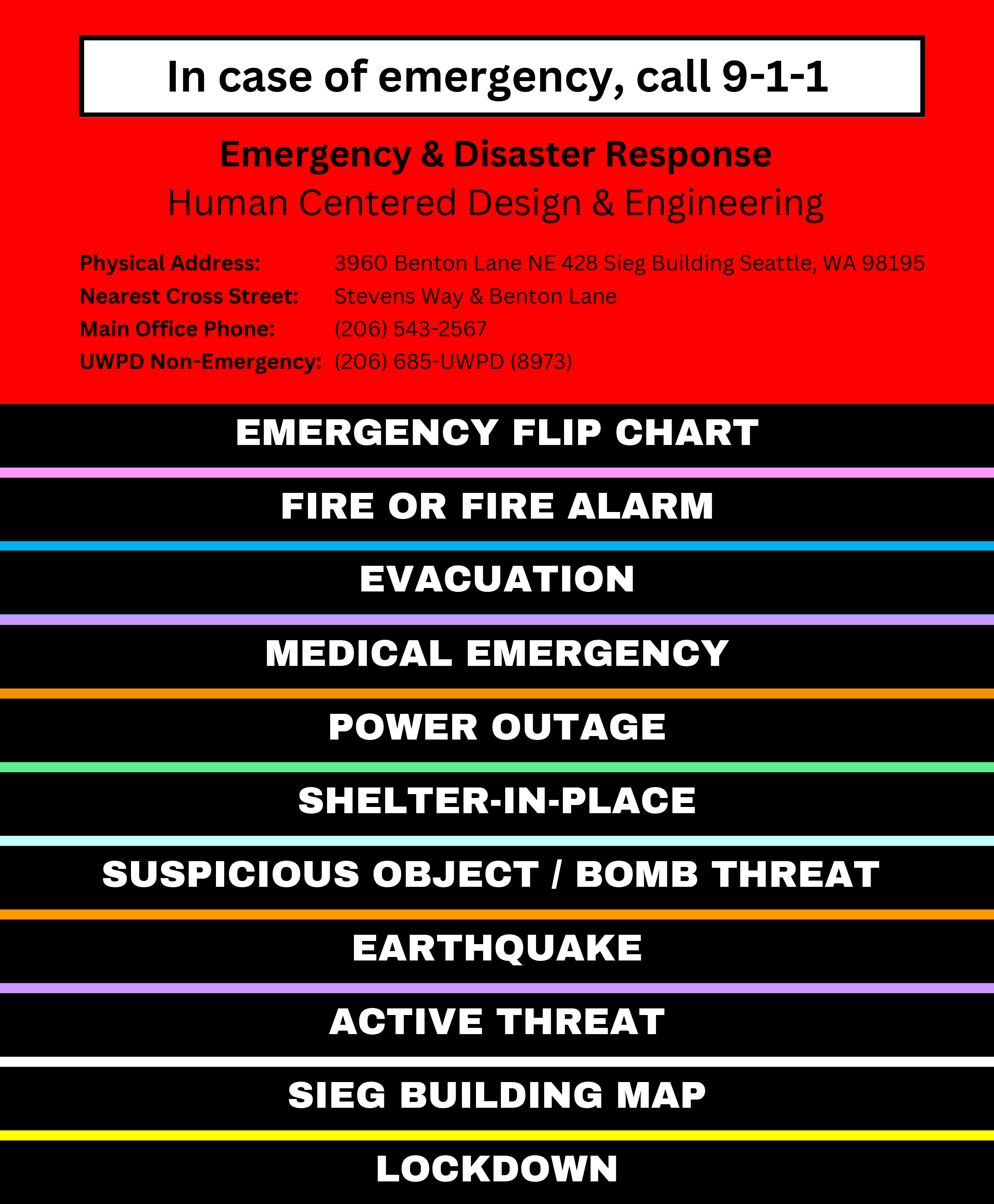 flip chart