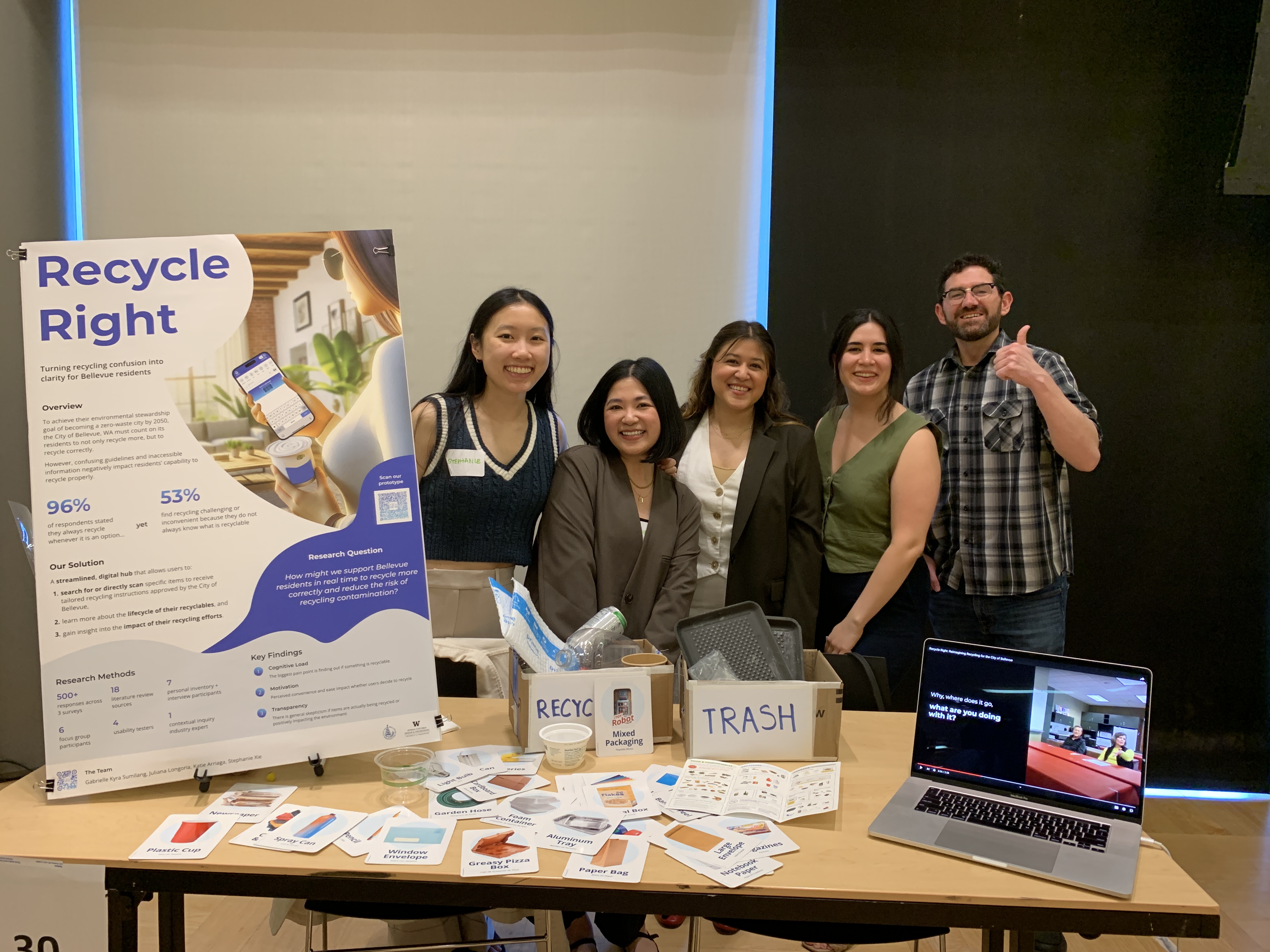 Student team at showcase