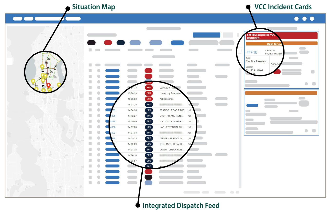 screen shot of the VCC